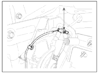 Brake System