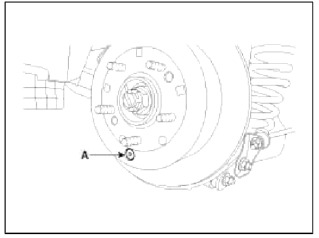 Brake System