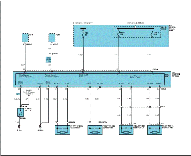 ESC connector input/output