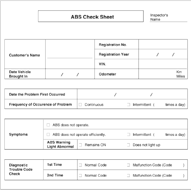 Brake System