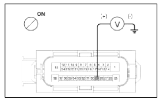 Brake System