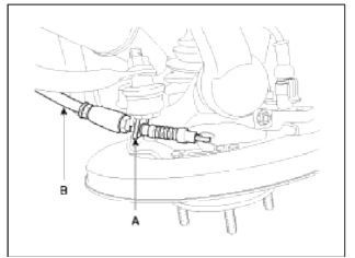 Brake System