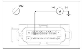 Brake System