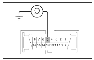 Brake System