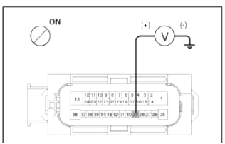 Brake System