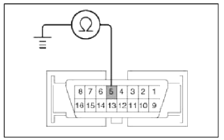 Brake System