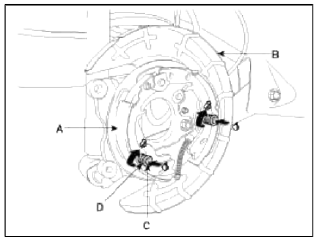Brake System