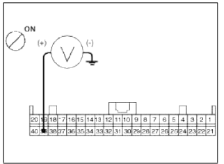 Brake System