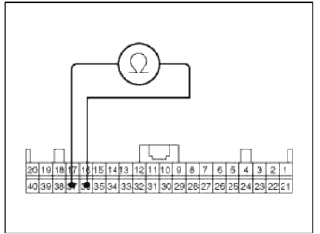 Brake System