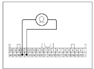Brake System