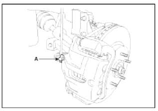 Brake System