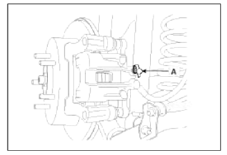 Brake System