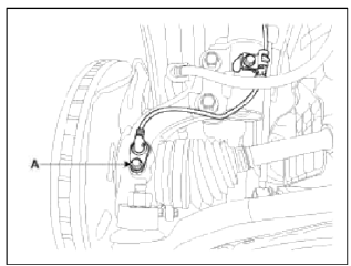 2. Remove the front wheel guard .