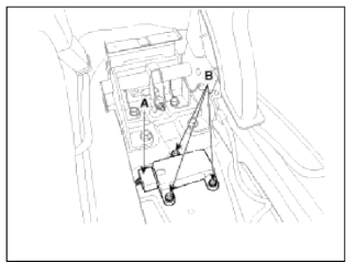 4. Remove the mounting bolts (B).