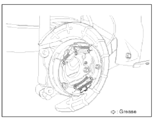 Brake System