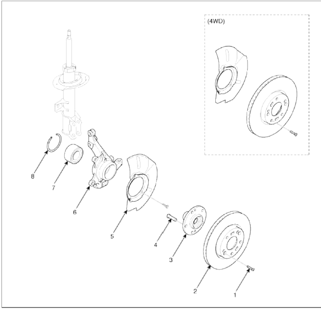 Front Axle Assembly