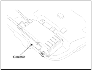 3. Purge Control Solenoid Valve (PCSV)
