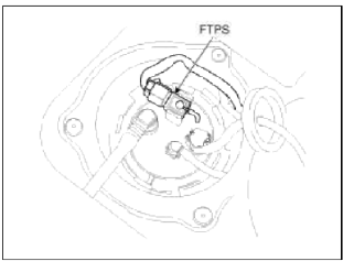 5. Canister Close Valve (CCV)