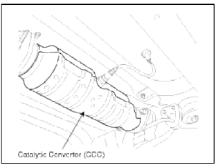 Crankcase Emission Control System