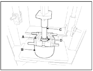 Front Axle Assembly
