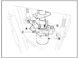 Front Axle Assembly