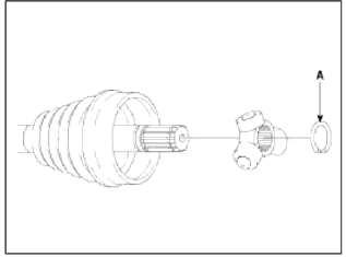 6. Clean the spider assembly.