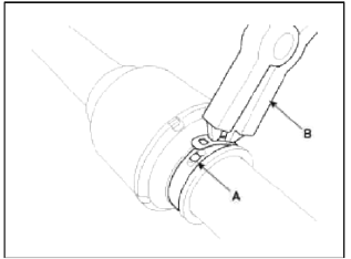 9. Fix the driveshaft (A) with a vice (B) as illustrated.