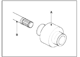 12. Using a plier or flat-tipped (-) screwdriver, remove the clamp on the