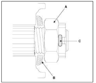 Front Axle Assembly