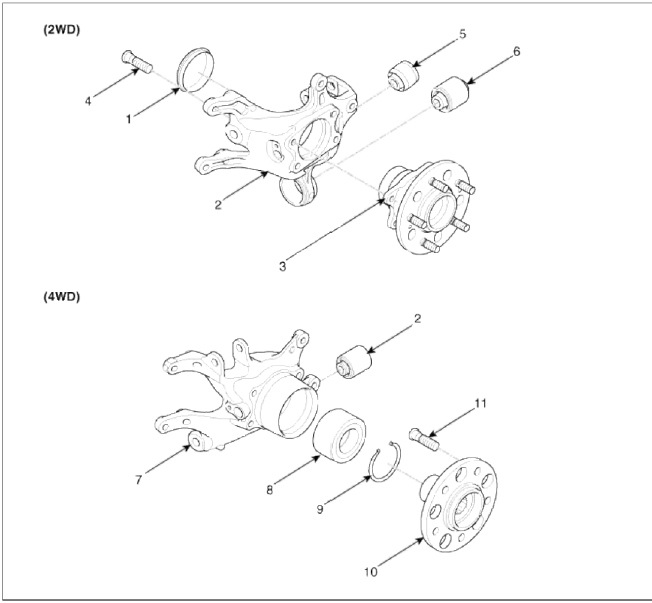 Rear Axle Assembly