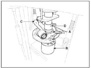 Rear Axle Assembly