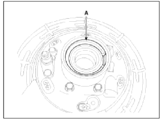 Rear Axle Assembly