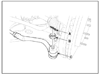 Front Axle Assembly