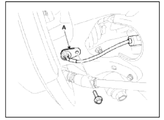 5. Remove castle nut (A) from the rear hub.