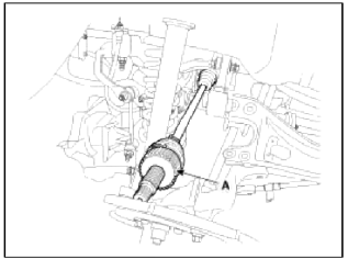 13. Insert a pry bar (A) between the differential case and joint case, and