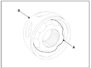 4. Apply the specified grease to the cage and fit the balls into the cage.