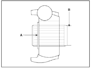 6. Apply the specified grease to the outer race and install the ’J outer race