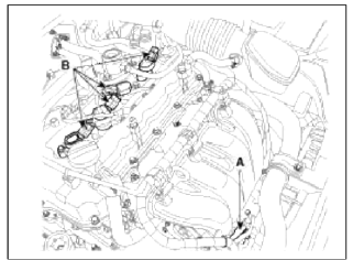 3. Remove ignition coils (A).