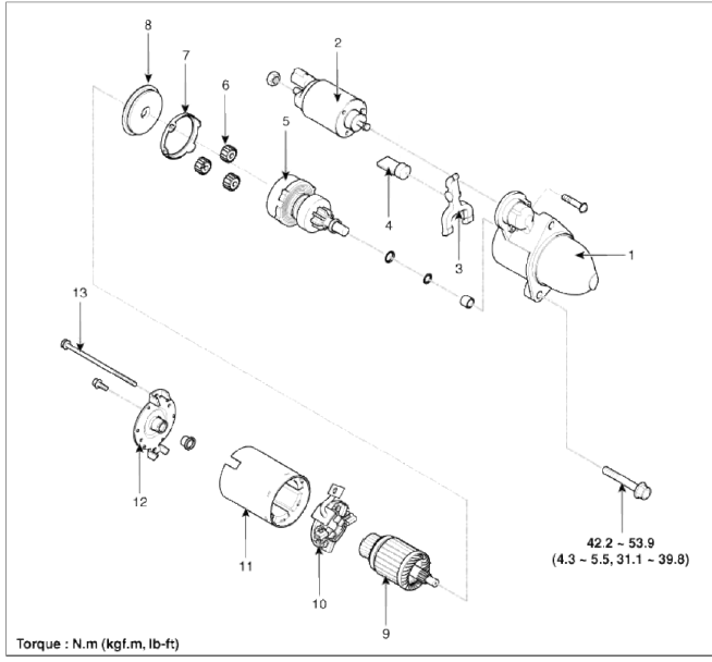 Engine Electrical System