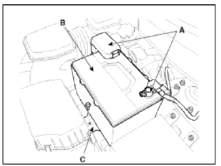 Engine And Transaxle Assembly