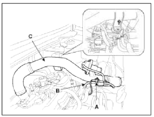 Engine And Transaxle Assembly