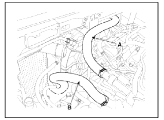 Engine And Transaxle Assembly