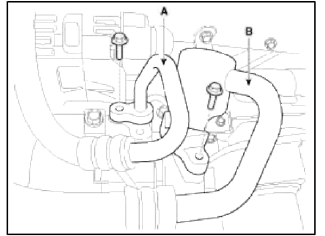 Engine And Transaxle Assembly