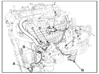 Engine And Transaxle Assembly