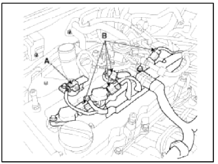 Engine And Transaxle Assembly