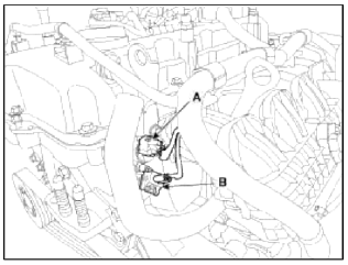 Engine And Transaxle Assembly