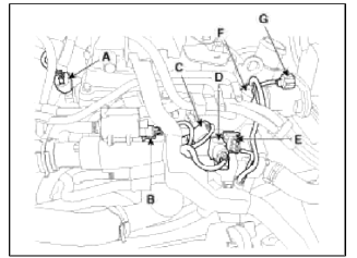 Engine And Transaxle Assembly