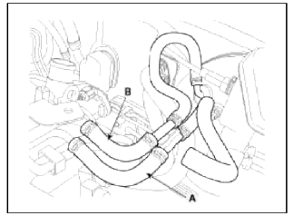 18. Disconnect the fuel hose (A) and PCSV (Purge control solenoid valve) hose