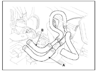 Engine And Transaxle Assembly
