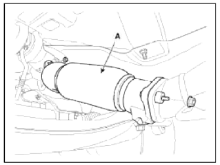 Engine And Transaxle Assembly